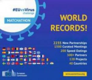 EUvsVirus Matchathon Europske komisije postavio je svjetski rekord